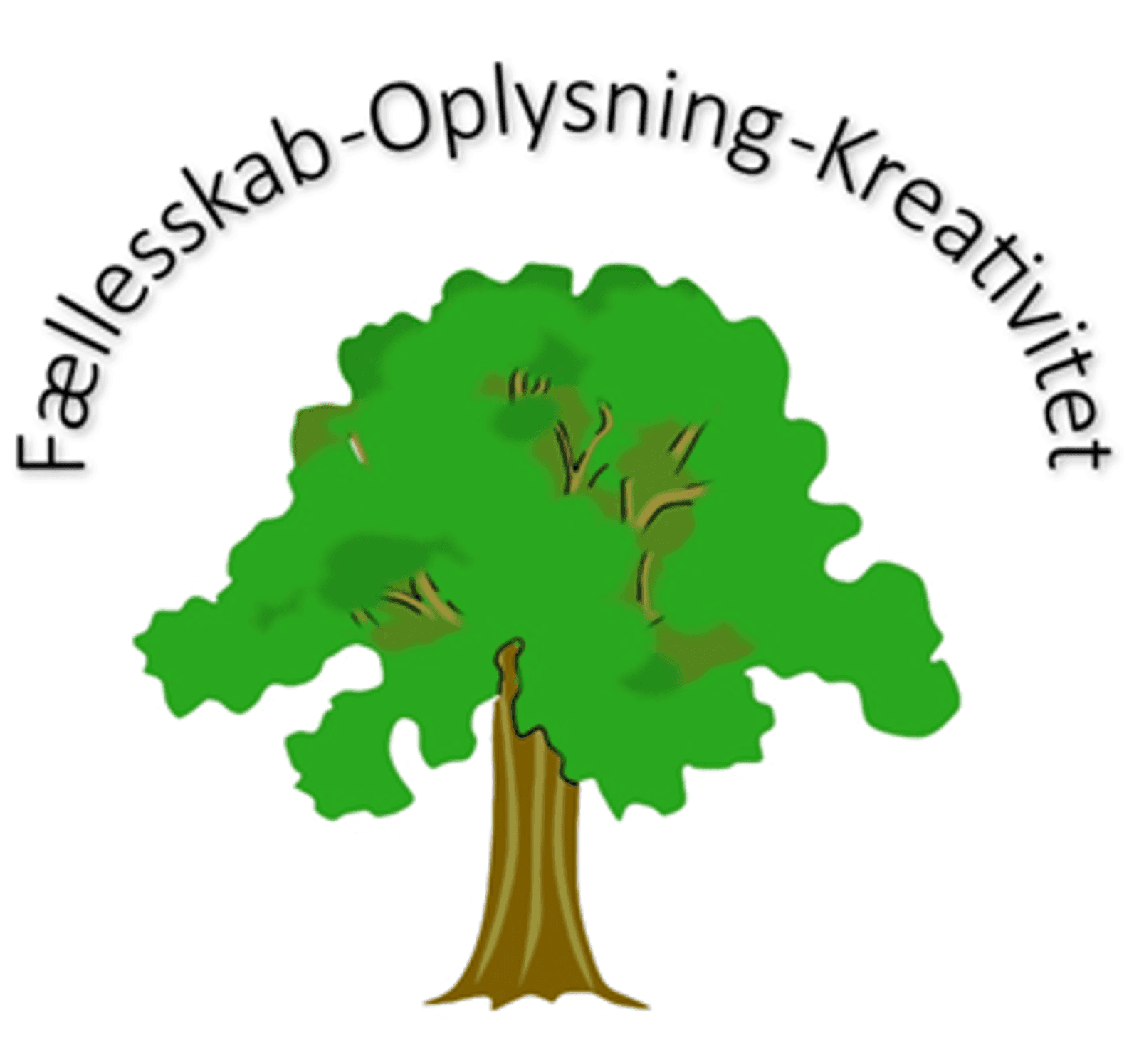 Fællesskab - oplysning - kreativitet